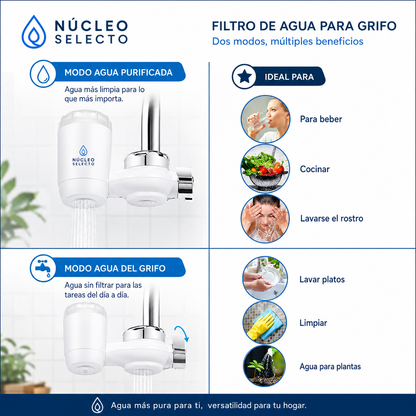 Purificador de Agua para Grifo – Limpieza y seguridad 💧